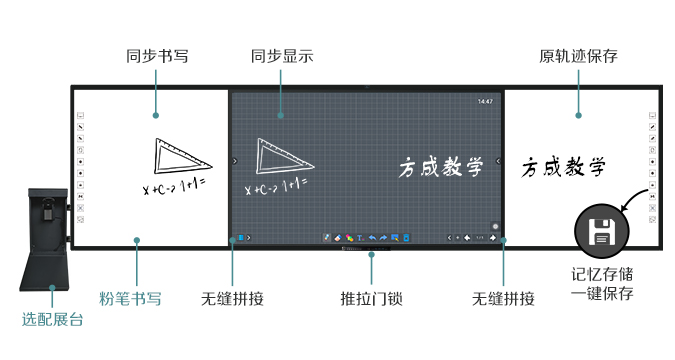 板書教學記憶羞羞答答影视4.0